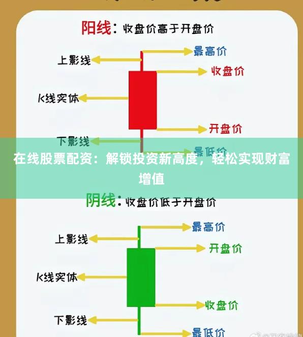 在线股票配资：解锁投资新高度，轻松实现财富增值